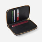The Malle Travel Wallet